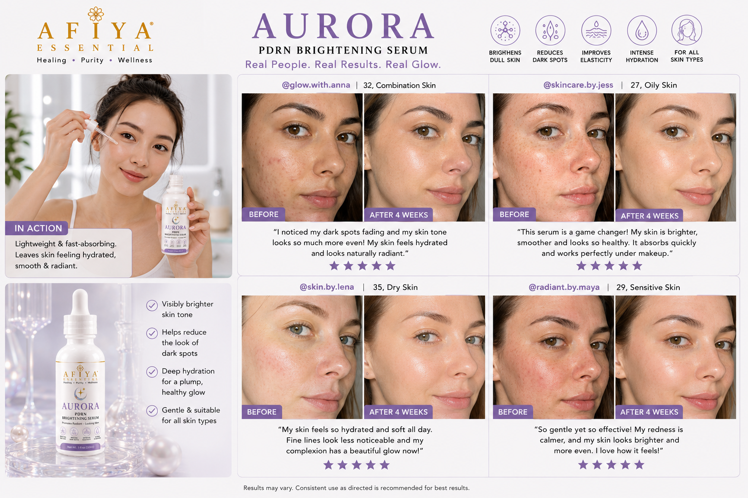 AFIYA ESSENTIALS "AURORA" — PDRN Regenerating Serum