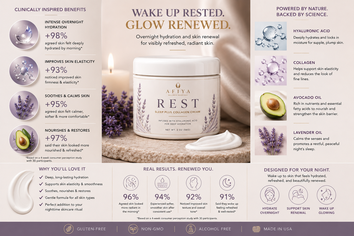 AFIYA ESSENTIALS "REST" — Sleep Plus Collagen Cream