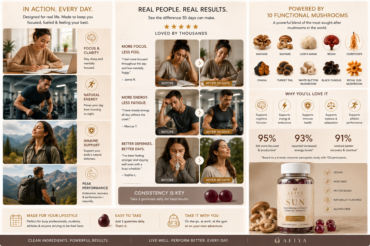 AFIYA ESSENTIALS "SUN" — Mushroom Extract Complex Gummies