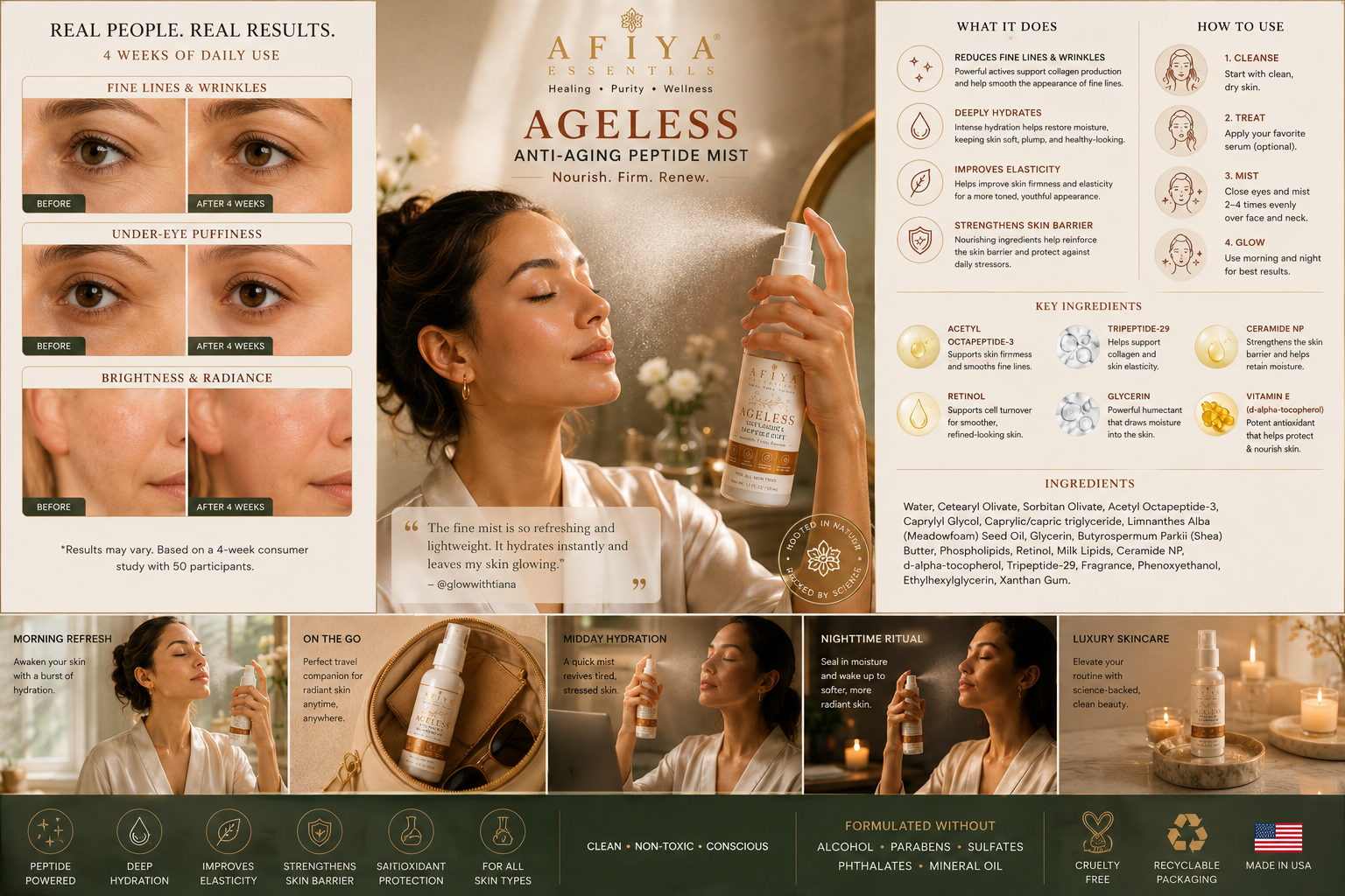AFIYA ESSENTIALS "AGELESS" — Anti-Aging Moisturizer