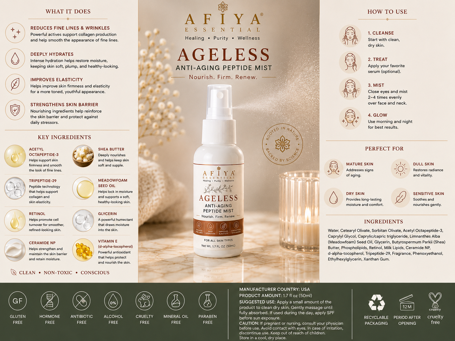 AFIYA ESSENTIALS "AGELESS" — Anti-Aging Moisturizer