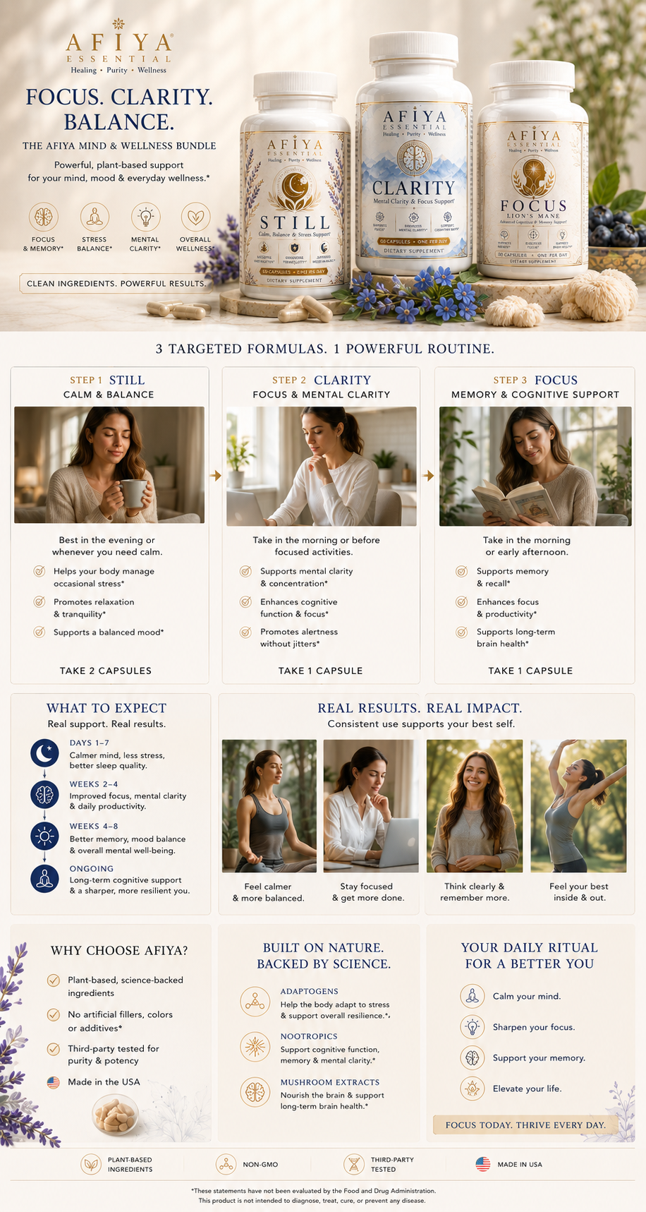 AFIYA ESSENTIALS — THE MIND STACK