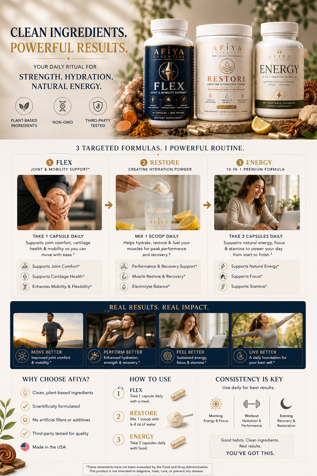 AFIYA ESSENTIALS — THE PERFORMANCE STACK