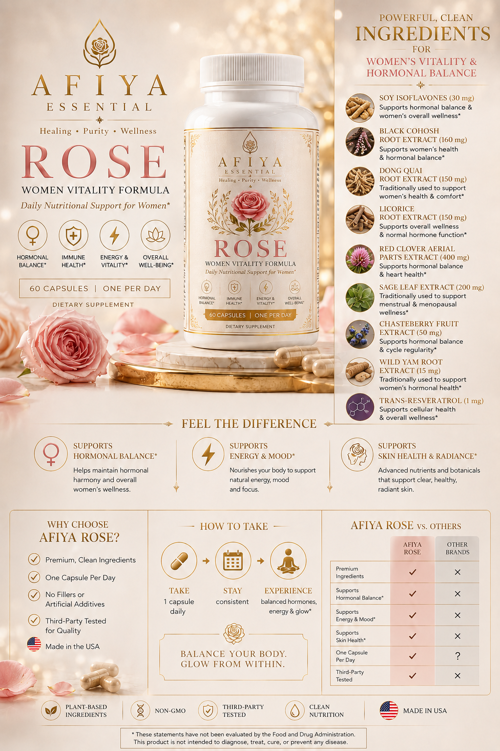 AFIYA ESSENTIALS "ROSE"