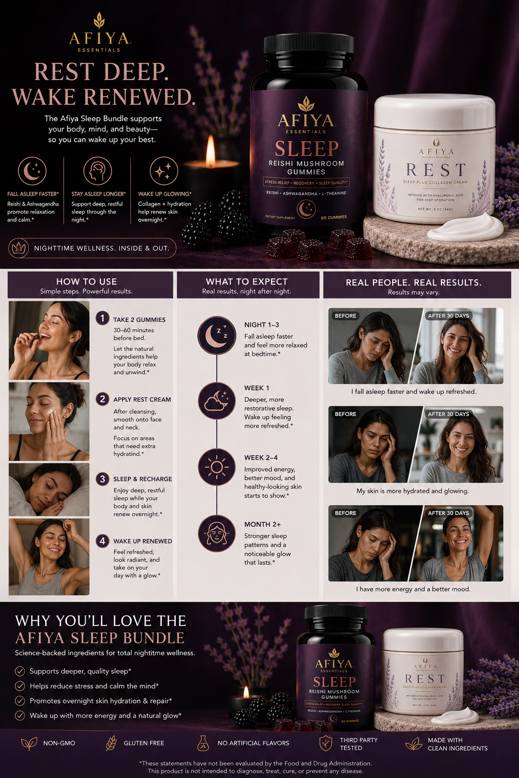 AFIYA ESSENTIALS — THE SLEEP & RECOVERY STACK
